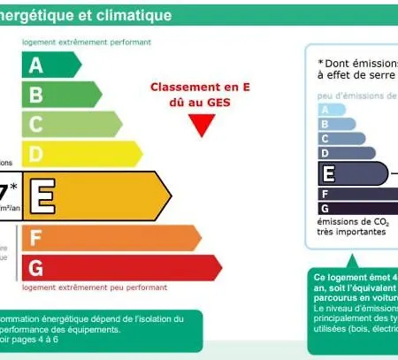 Apartman Les Sermes 1